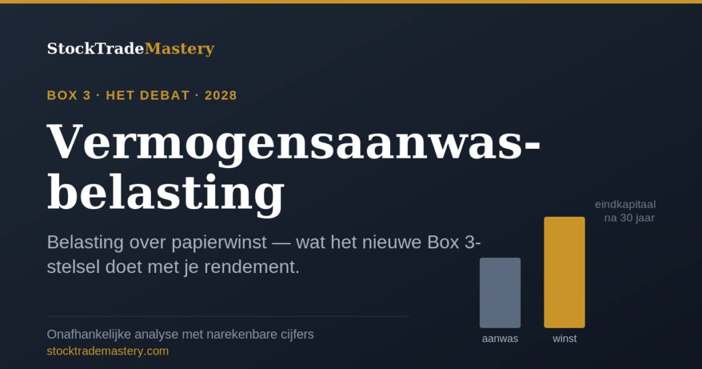 Vermogensaanwasbelasting — wat het nieuwe Box 3-stelsel doet met beleggers
